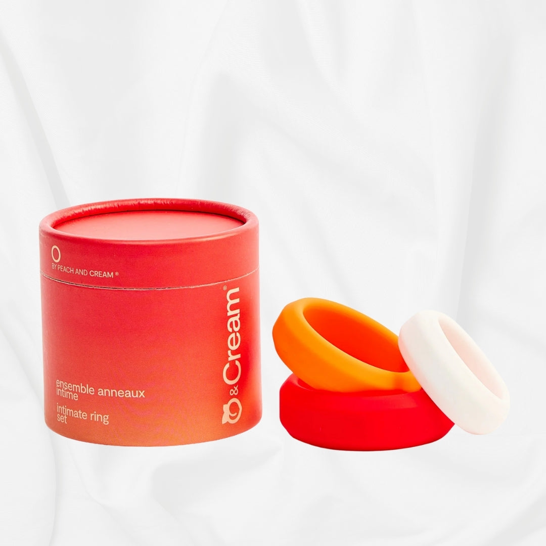 O · Anneaux intimes